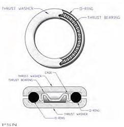 Pivot works™ shock thrust bearing kits