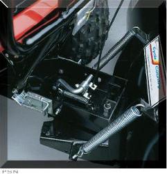 Cycle country™ remote blade angle release kit