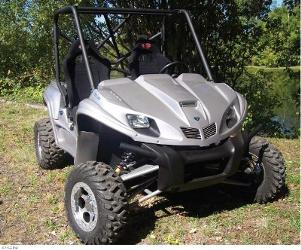 Fullbore innovations teryx complete kit