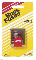 Buss® fuses