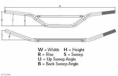 Fly racing aero tapered handlebars