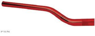 Tag® t2 handlebar mount kits