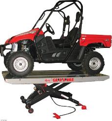 Handy gruntavore 1800 airlift