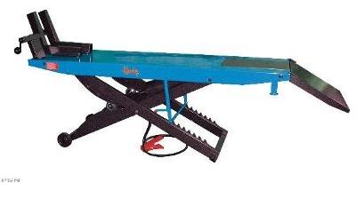 Handy s.a.m. 1000