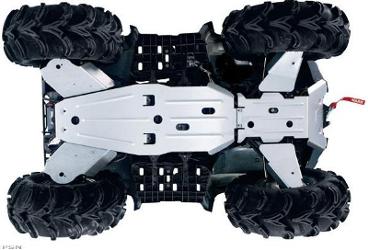 Warn® body armor