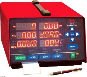 Handy gas analyzers