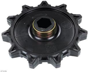 Sprockets