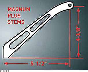 Replacement components for magnum & magnum plus mirrors