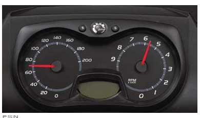 Speedometer