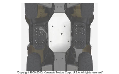Middle skid plate for bruite force 750 / 650 4x4i