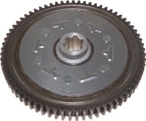 Outside distributing clutch counter gear set