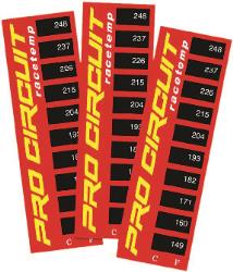 Pro circuit thermo strips