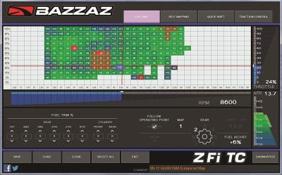 Bazzaz z fi tc fuel plus quick shift plus traction control