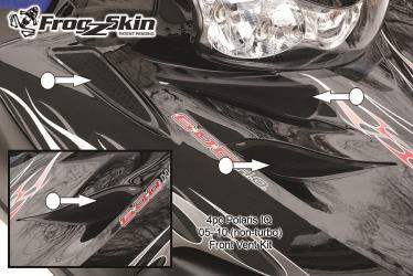 Straightline performance vents for polaris by frogzskin