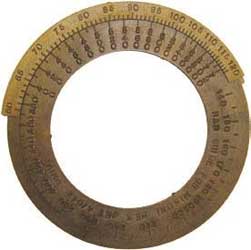 Koso north america air density meter