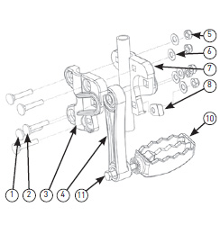 Kimpex fender guards and foot pegs