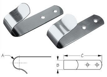 Sea-dog line boat hook bracket