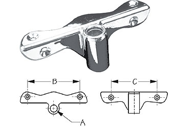 Sea-dog line oarlock socket