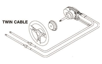 Seastar solutions qcii rotary steering cables - ssc61