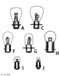 Eiko® motorcycle bulbs