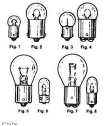 Eiko® motorcycle bulbs