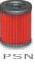 Hiflofiltro® oil filters