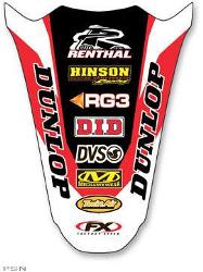 Factory effex® rear fender kits