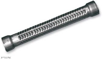 Cycle shack silencer  inserts