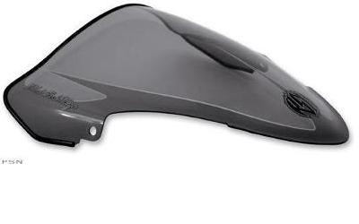 Roland sands design clarion windscreens