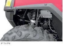 Accutronix master cylinder guards