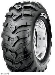 Cst® ancla