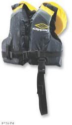 Slippery reform and reform type 2 vests