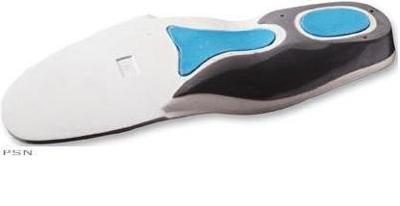 Thor impact footbeds