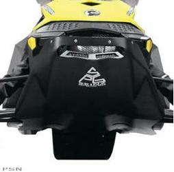 Skinz float plates