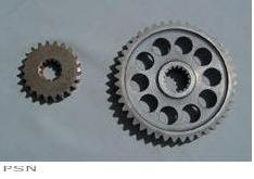 Team® gears