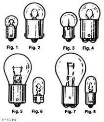 Eiko bulbs