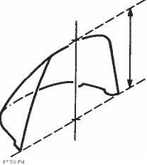 Kimpex® polycarbonate windshields