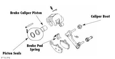 K&l brake caliper rebuild kits and brake caliper pistons