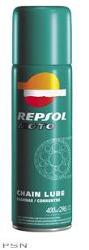 Repsol chain lube