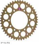 Renthal® chainwheel sprockets