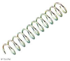 Throttle stop screw spring (m20/11)