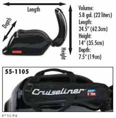 National cycle cruiseliner™ hard saddlebags