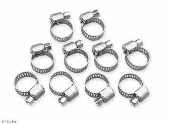 Stainless steel mini-clamps