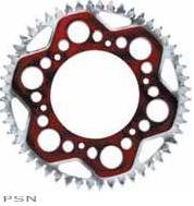 Hardstyle usa sprockets