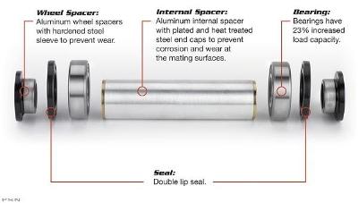 Msr®  ktm rear wheel bearing upgrade kit