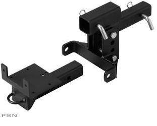 Swisher quickswitch implement system for utility vehicles