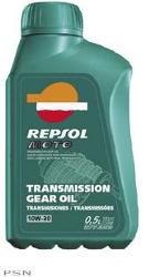 Repsol transmission