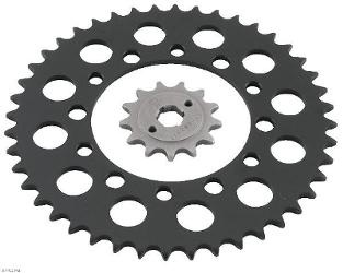 Sprockets