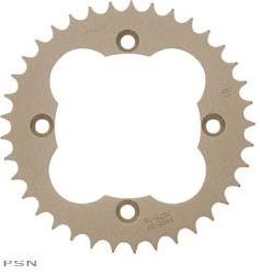 Sprockets