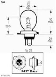 Eiko ltd. light bulbs